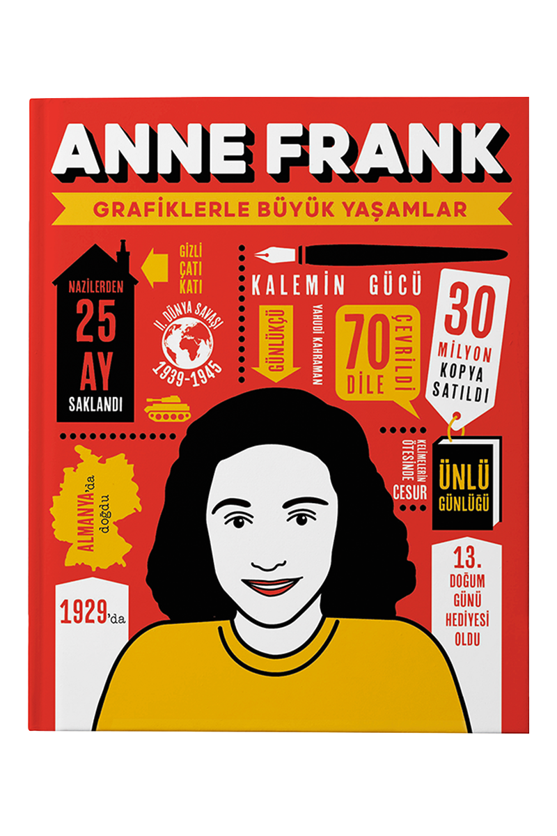 Anne Frank - Grafiklerle Büyük Yaşamlar