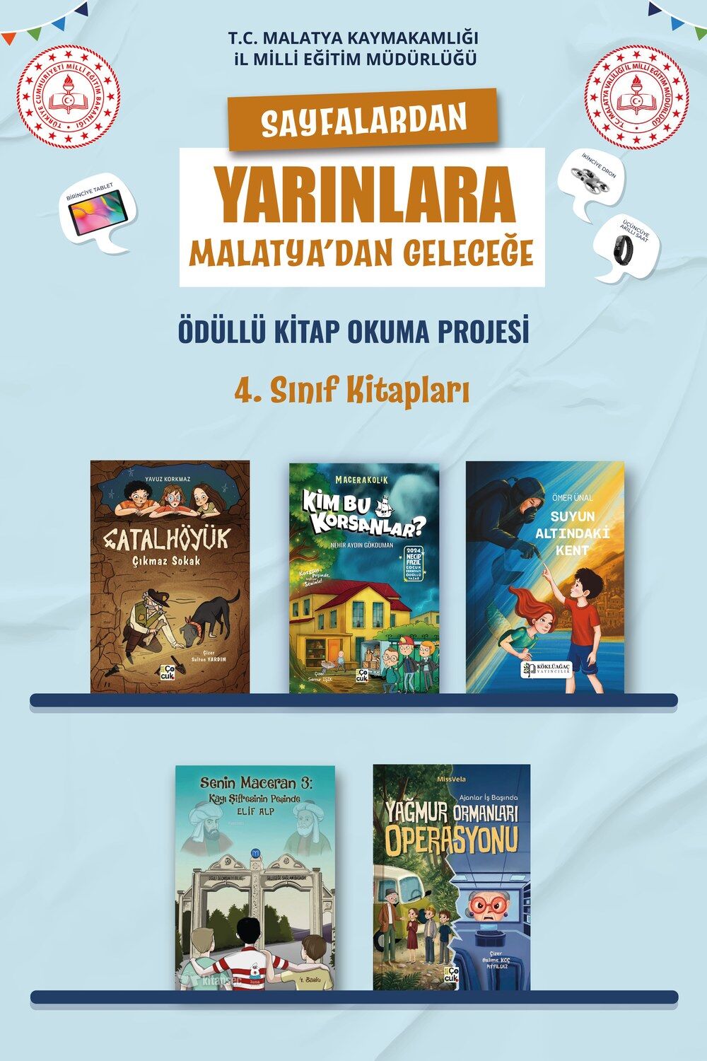Malatya Okuyor 4. Sınıf Kitap Paketi (5 Kitap)