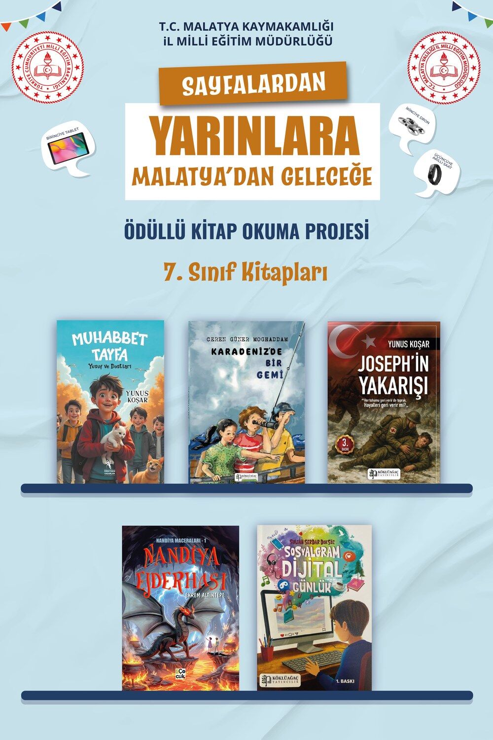Malatya Okuyor 7. Sınıf Kitap Paketi (5 Kitap)